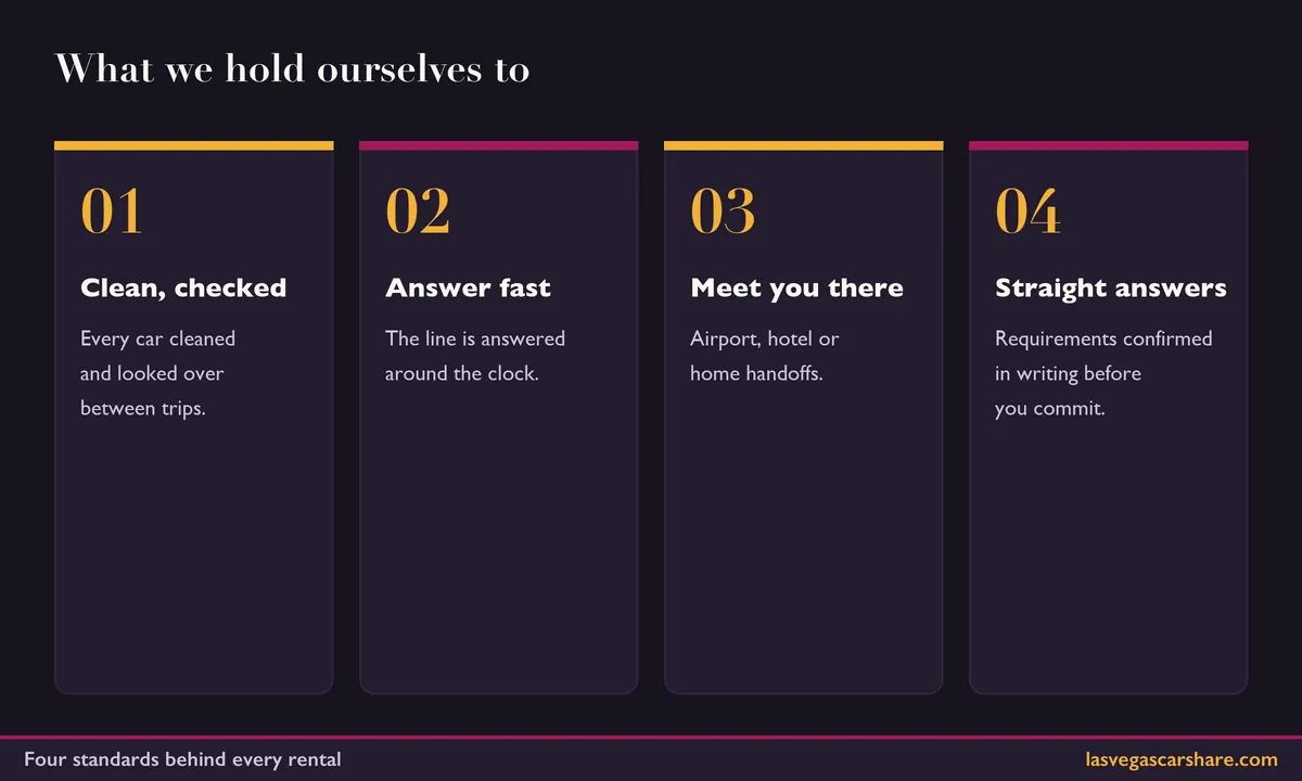 Graphic listing four standards: clean and checked cars, fast answers, handoffs where you are, and straight answers
